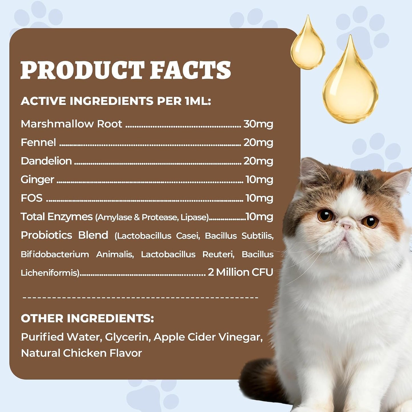 Wellix Cat Dog Constipation Relief Liquid 4 oz Probiotic Chicken Flavor