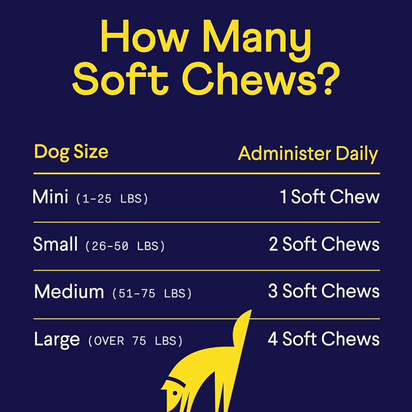 Dog Allergy Chews Itch Relief Immune Skin Support Probiotics Omega 90 Ct