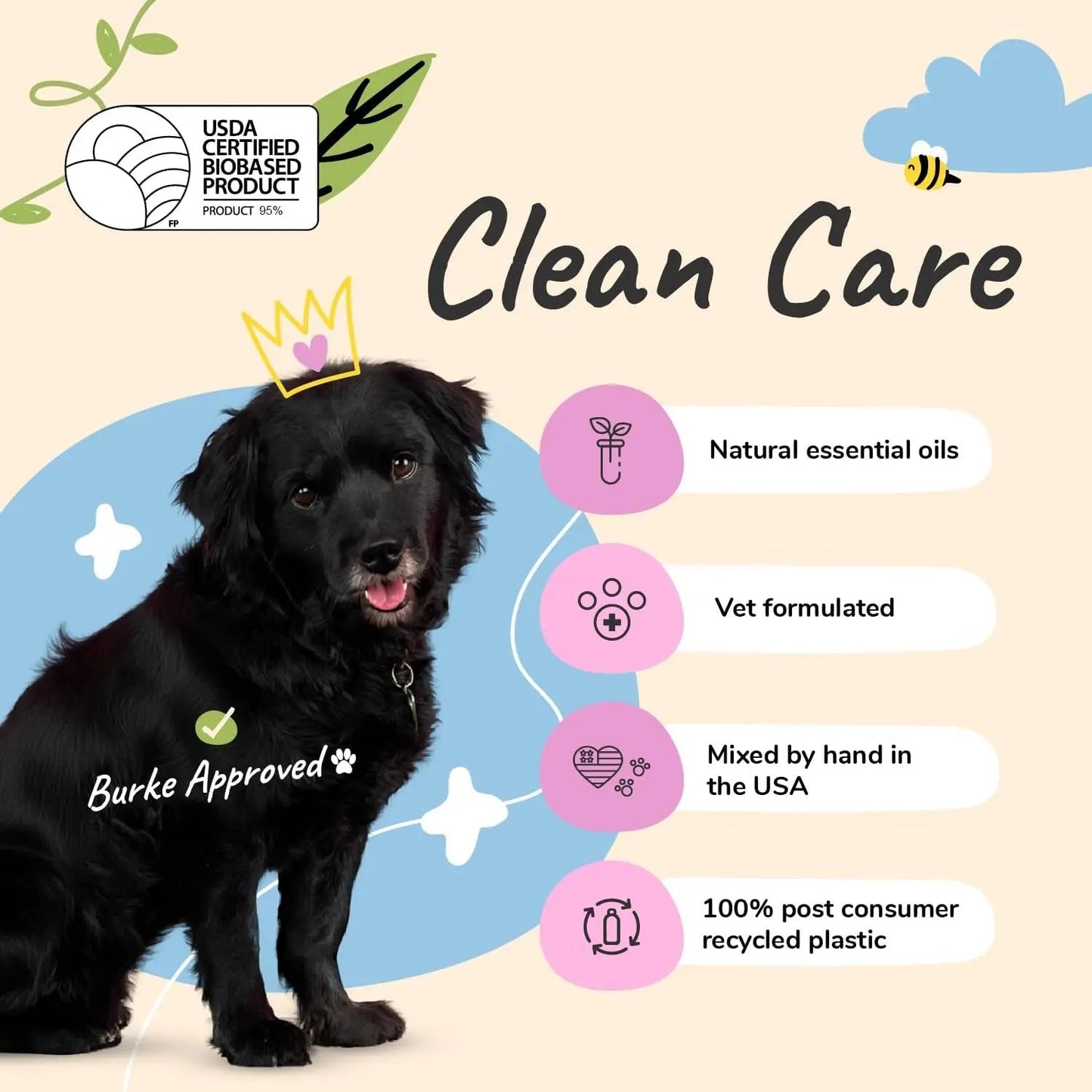 kin+kind Flea & Tick Shampoo & Spray Kit for Dogs & Cats – Plant-Based